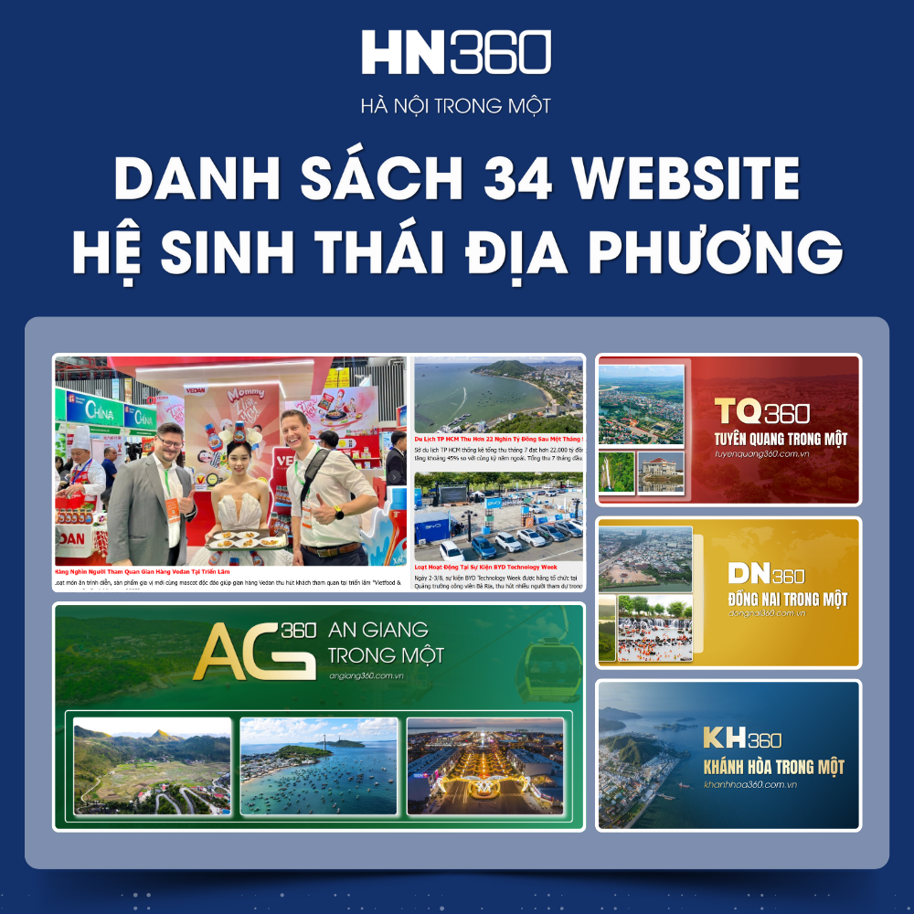 Danh Sách Hệ Sinh Thái Địa Phương Của 34 Tỉnh Thành Việt Nam